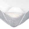 Protège-matelas Microfibre Imperméable Forme Plateau