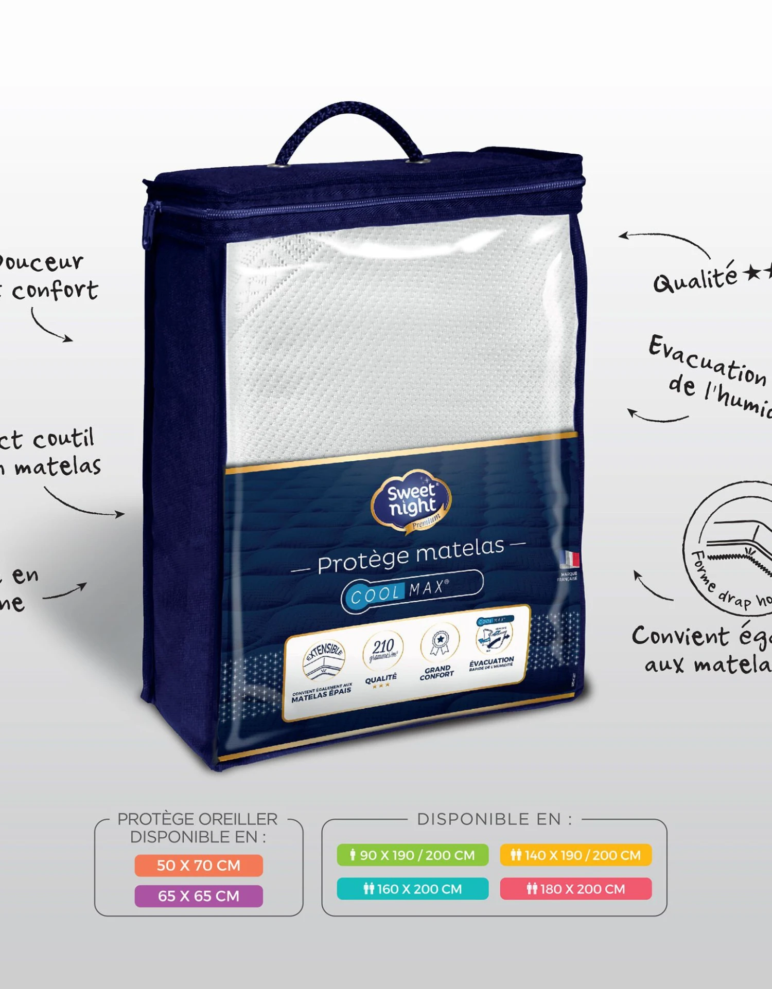 Protège-matelas Premium Technologie Coolmax® 2 Protège-matelas Premium Technologie Coolmax® – Image 2