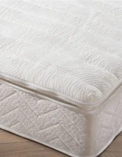 Surmatelas Mousse Haute Densité