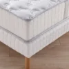 Matelas Mousse Conforlux® Confort équilibré