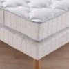 Matelas Mousse Conforlux® Confort Luxe équilibré
