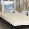 Matelas Mousse Déhoussable Qualité Hôtellerie
