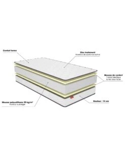 Matelas Mousse Mérinos 14 Cm Confort Ferme -Maison Textiles Magasin 114370 C01 zoomx vue6