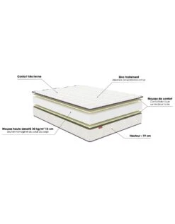 Matelas Mousse Mérinos 19 Cm Confort Très Ferme -Maison Textiles Magasin 114371 C01 zoomx vue6