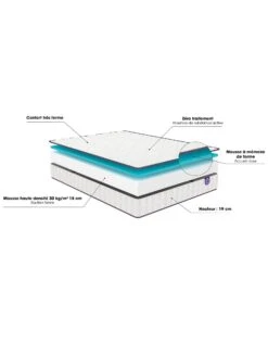 Matelas Mousse Mémoire De Forme Mérinos 19 Cm Confort Très Ferme -Maison Textiles Magasin 114372 C01 zoomx vue5