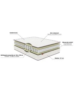 Matelas 520 Ressorts Mérinos 21 Cm Confort Ferme 11 Matelas 520 Ressorts Mérinos 21 Cm Confort Ferme -Maison Textiles Magasin 114373 C01 zoomx vue6