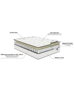 Matelas 560 Ressorts Mérinos 24 Cm Confort Ferme 9 Matelas 560 Ressorts Mérinos 24 Cm Confort Ferme -Maison Textiles Magasin 114374 C01 zoomx vue5