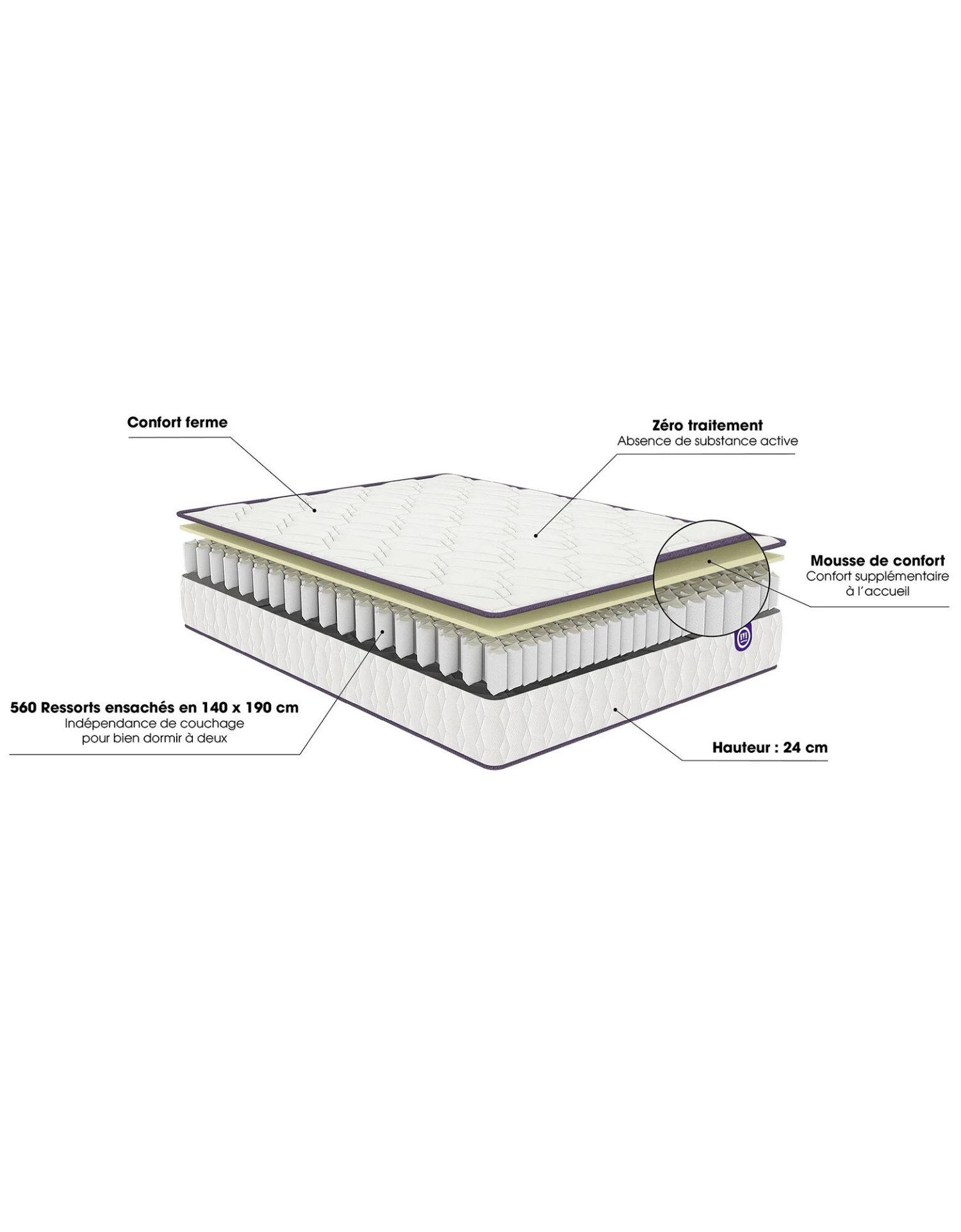 Matelas 560 Ressorts Mérinos 24 Cm Confort Ferme 5 Matelas 560 Ressorts Mérinos 24 Cm Confort Ferme – Image 5