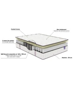 Matelas 560 Ressorts Mérinos 25 Cm Confort Ferme -Maison Textiles Magasin 114375 C01 zoomx vue6