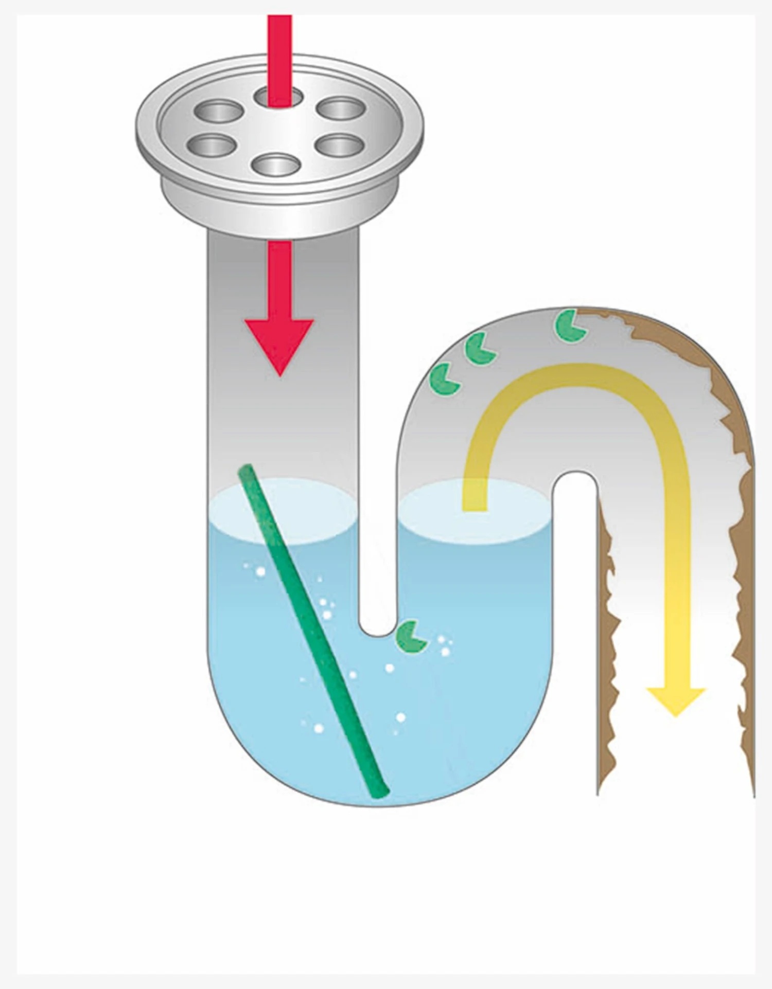 Bâtonnet Déboucheur évier Baignoire Douche BioStick - Lot De 12 3 Bâtonnet Déboucheur évier Baignoire Douche BioStick - Lot De 12 – Image 3