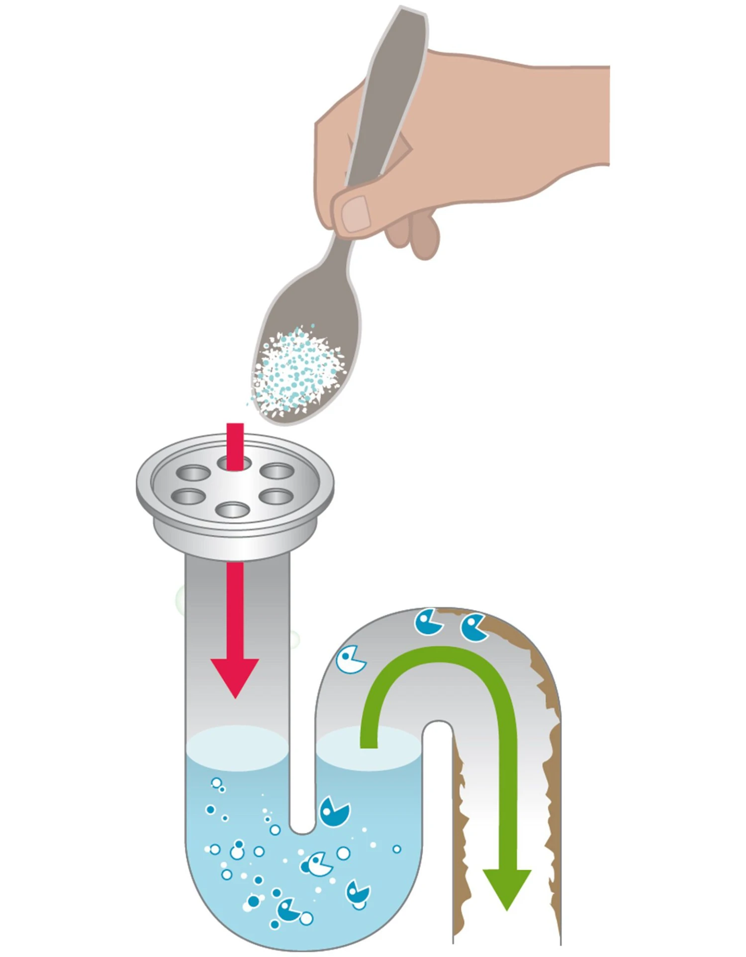Déboucheur Perles Canalisations BioPearls 2 Déboucheur Perles Canalisations BioPearls – Image 2